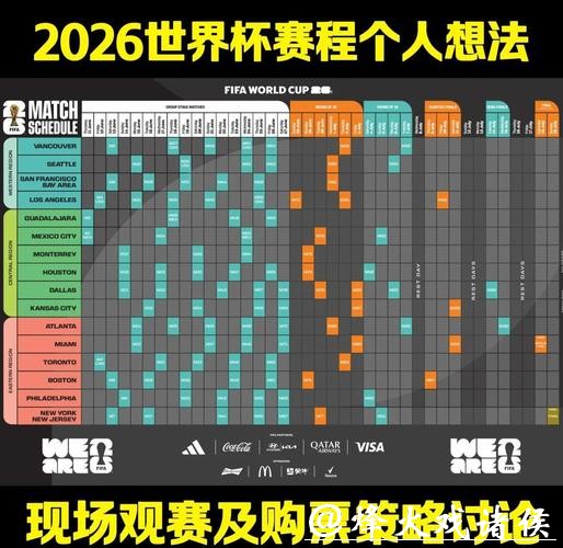 2026世界杯外围赛战术和策略揭秘 2026世界杯外围赛战术和策略揭秘