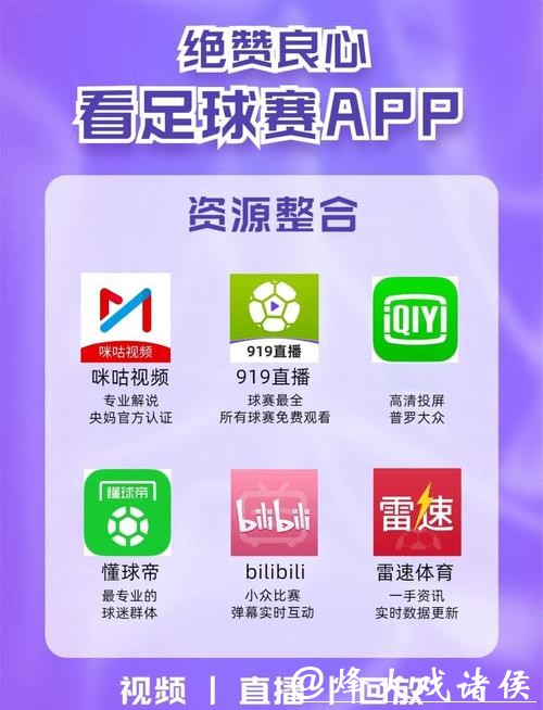 世界杯手机比分直播软件,方便即时查看 世界杯手机比分直播软件,方便即时查看