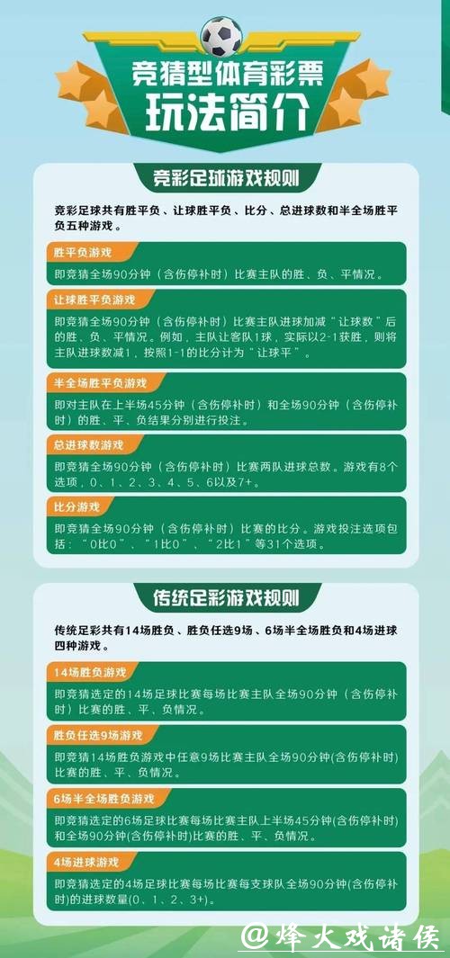 如何参与2026世界杯投注,关键技巧分享 如何参与2026世界杯投注,关键技巧分享