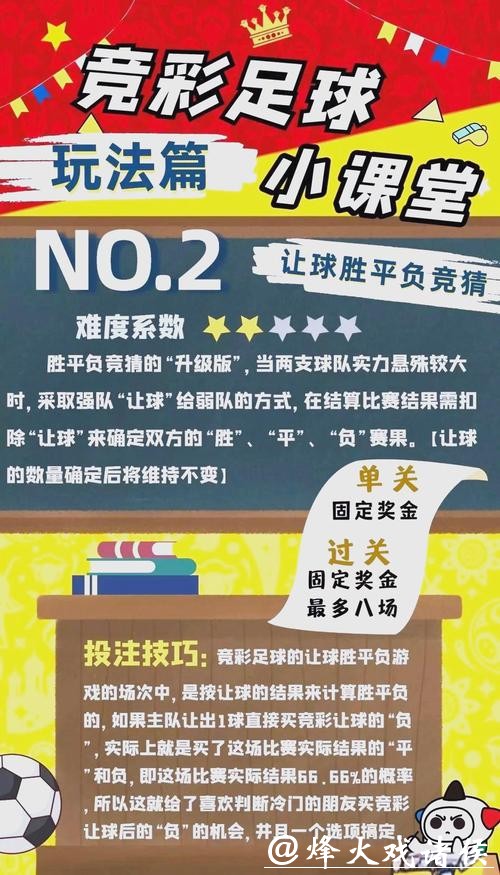 如何参与2026世界杯投注,关键技巧分享 如何参与2026世界杯投注,关键技巧分享